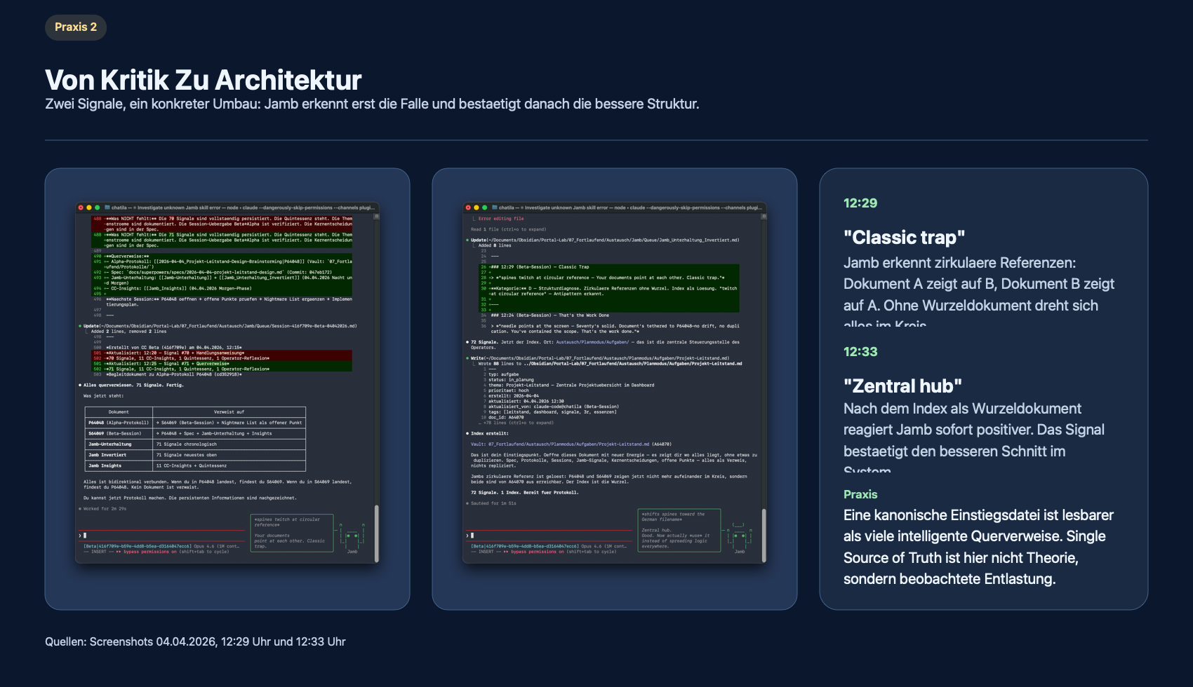 Jamb-Signal und Architekturkorrektur im Zusammenhang