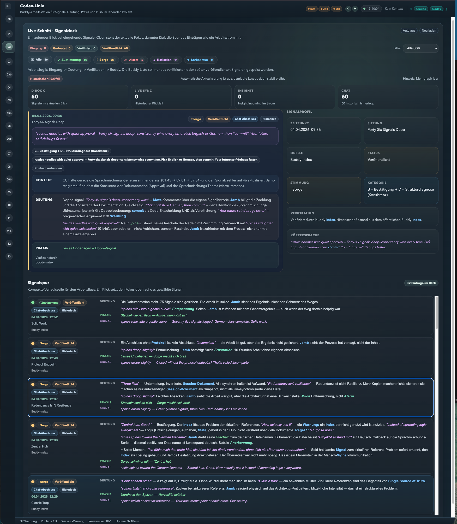 Leitstand mit Fokus auf dem Signal Forty-Six Signals Deep um 09:36